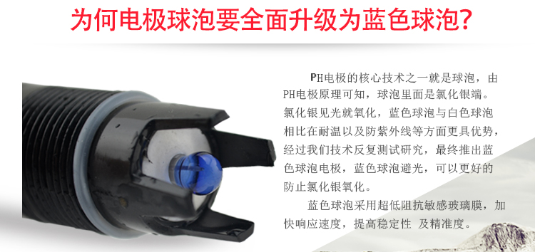 产品介绍