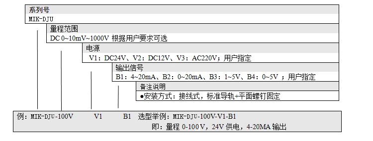 交流电压变送器选型表