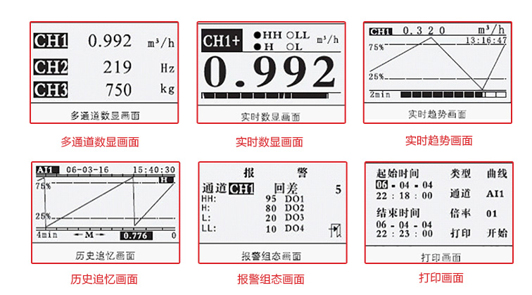 美控无纸记录仪屏幕图片