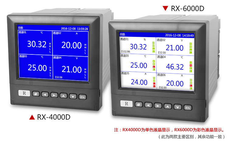 無紙記錄儀RX-4000D