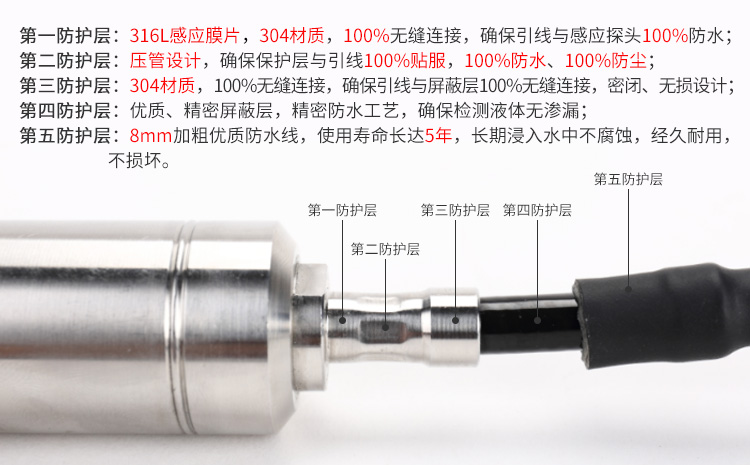 投入式液位计实拍 投入式液位计实拍