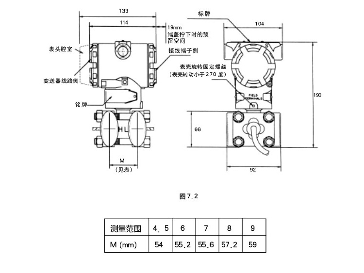 雙法蘭尺寸圖