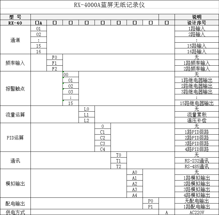 6000A無(wú)紙記錄儀.png