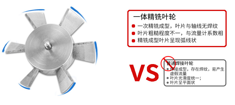 渦輪流量計(jì)葉輪