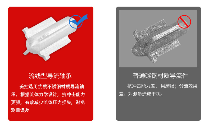 渦輪流量計(jì)葉輪