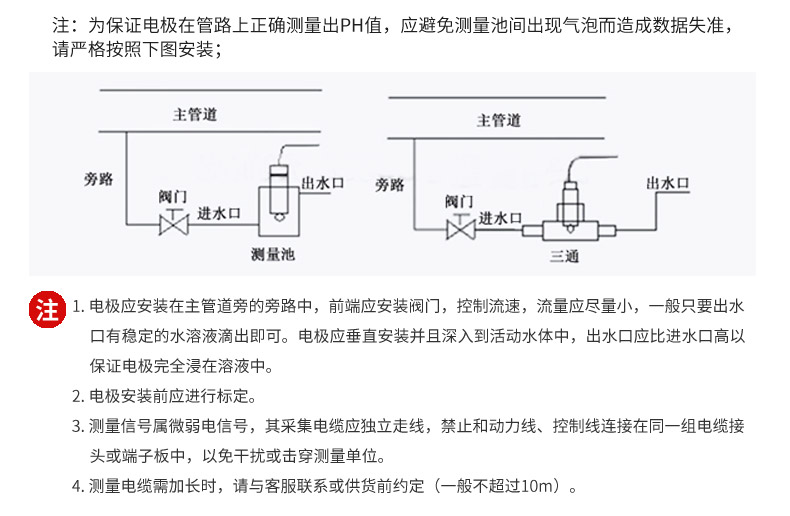 电极安装