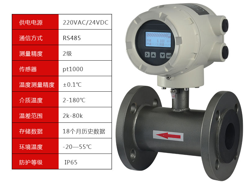 電磁熱量表參數(shù)