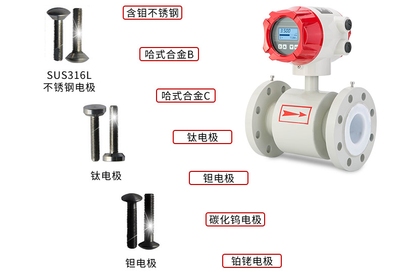 电磁流量计选型电极