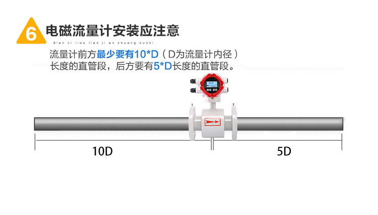 电磁流量计