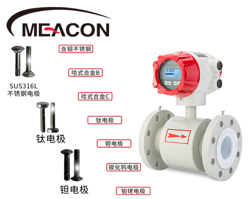 工业废水电磁流量计