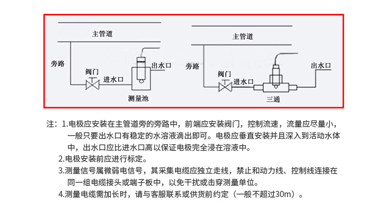 pH电极安装