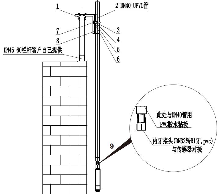 在线式荧光法溶氧仪厂家