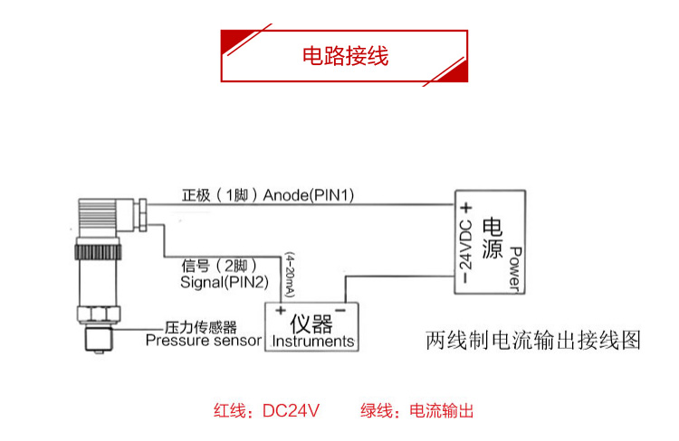 2088压力变送器接线 2088压力变送器接线