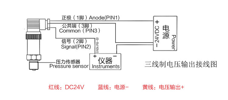 2088压力变送器接线 2088压力变送器接线