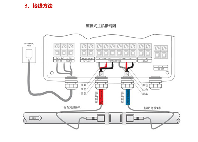 壁挂式超声波流量计接线