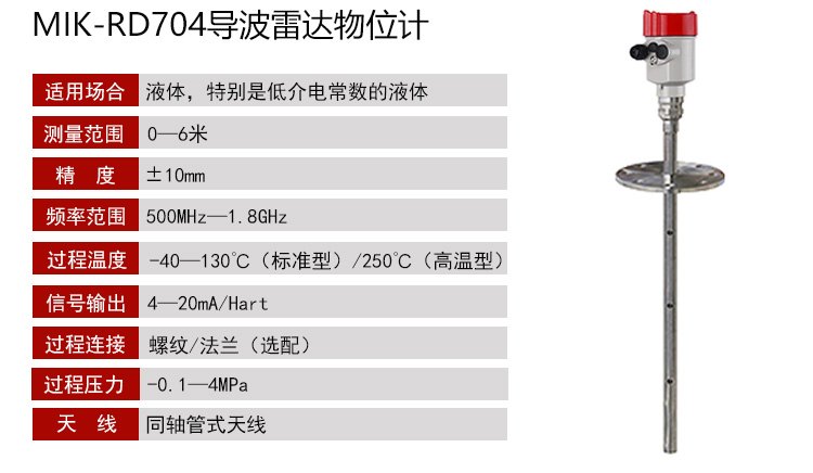 導(dǎo)波雷達(dá)物位計