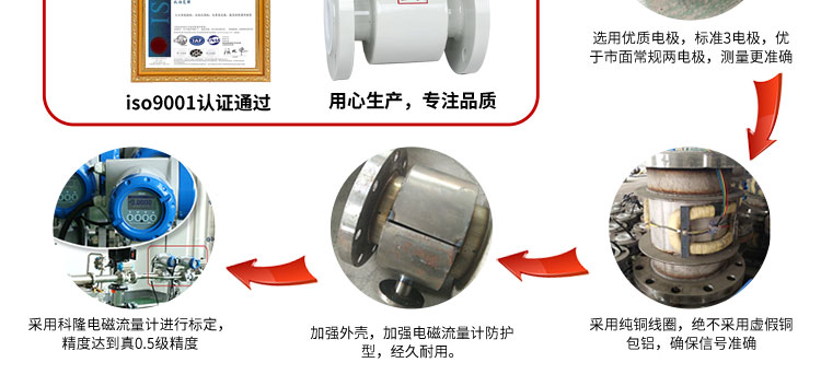 分体式电磁流量计 分体式电磁流量计