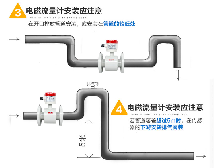 分体式电磁流量计安装 分体式电磁流量计安装