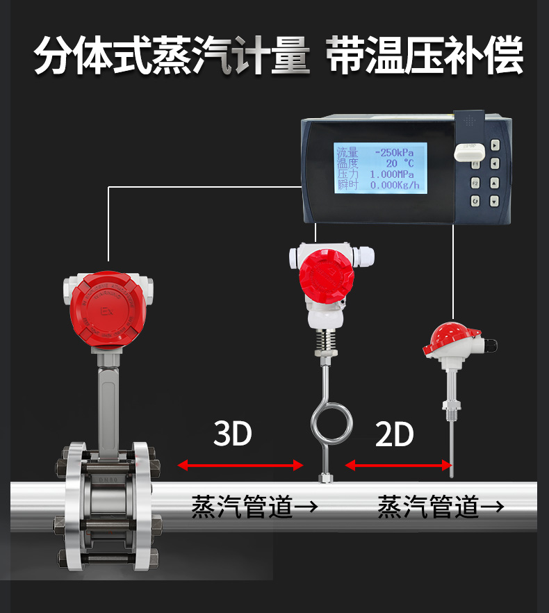 涡街流量计选型