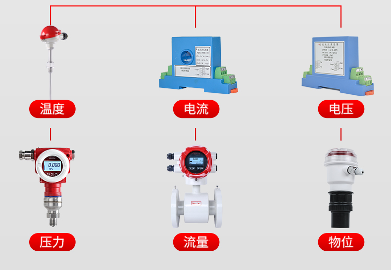 触摸款无纸记录仪