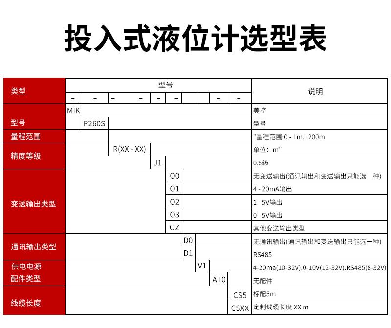 投入式液位选型表 投入式液位选型表
