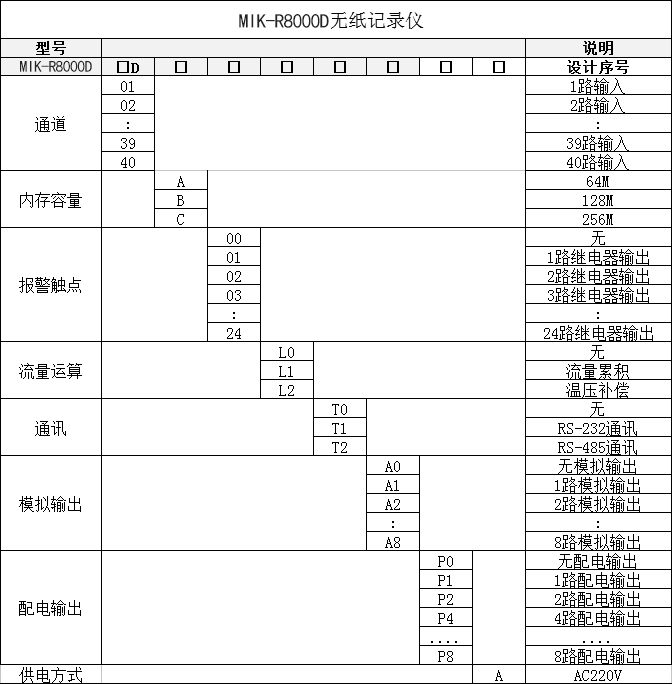 1632649080224930.jpg MIK-R8000D.jpg