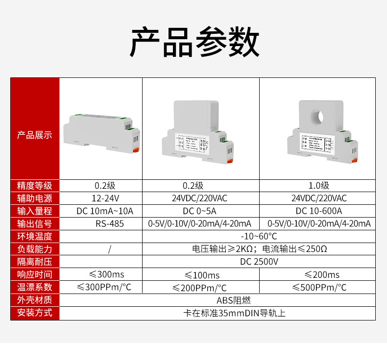 电流变送器产品参数 电流变送器产品参数