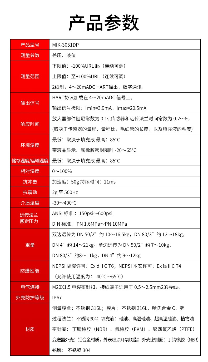 双法兰产品参数