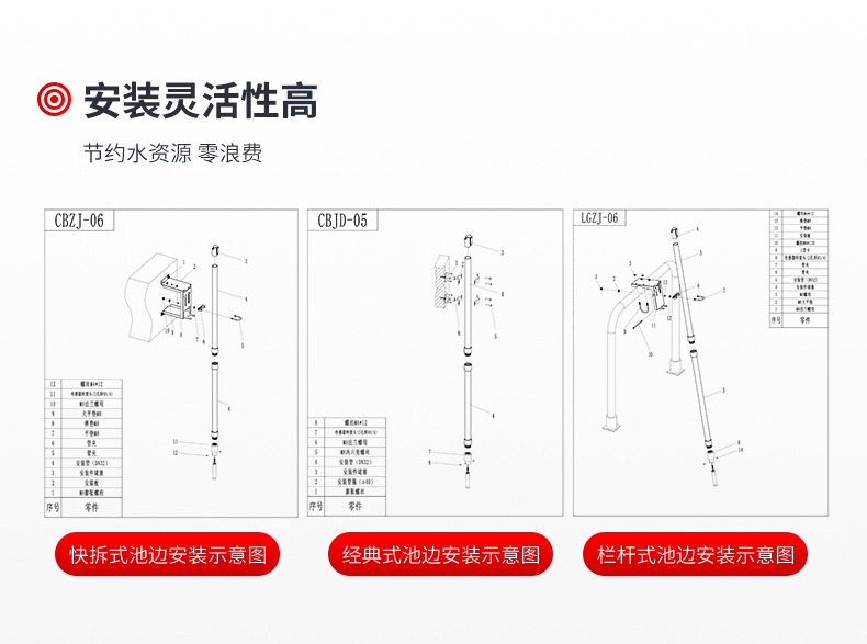 溶解氧电极安装方式