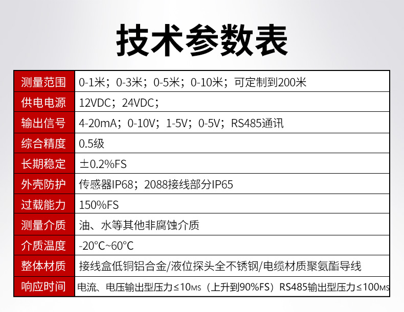 投入式液位计