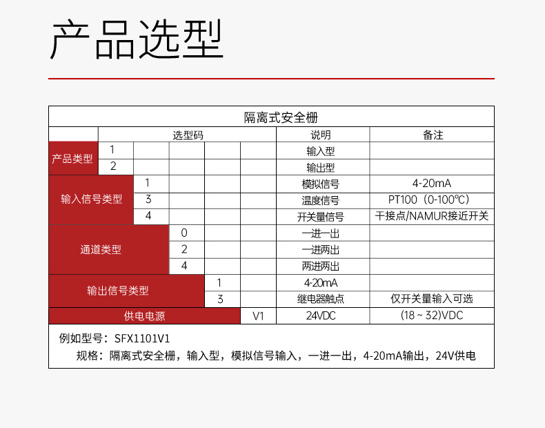 安全栅选型表