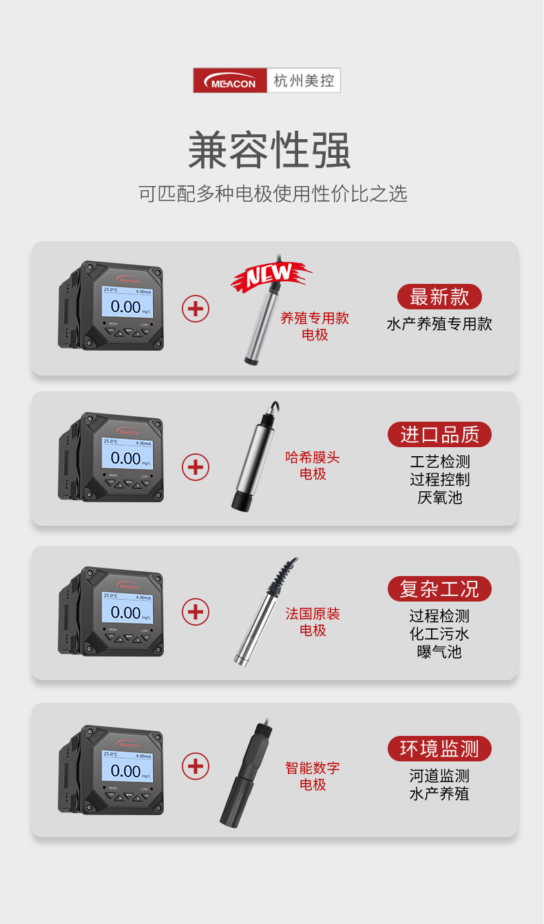 MIK-DC2000水质通用控制器