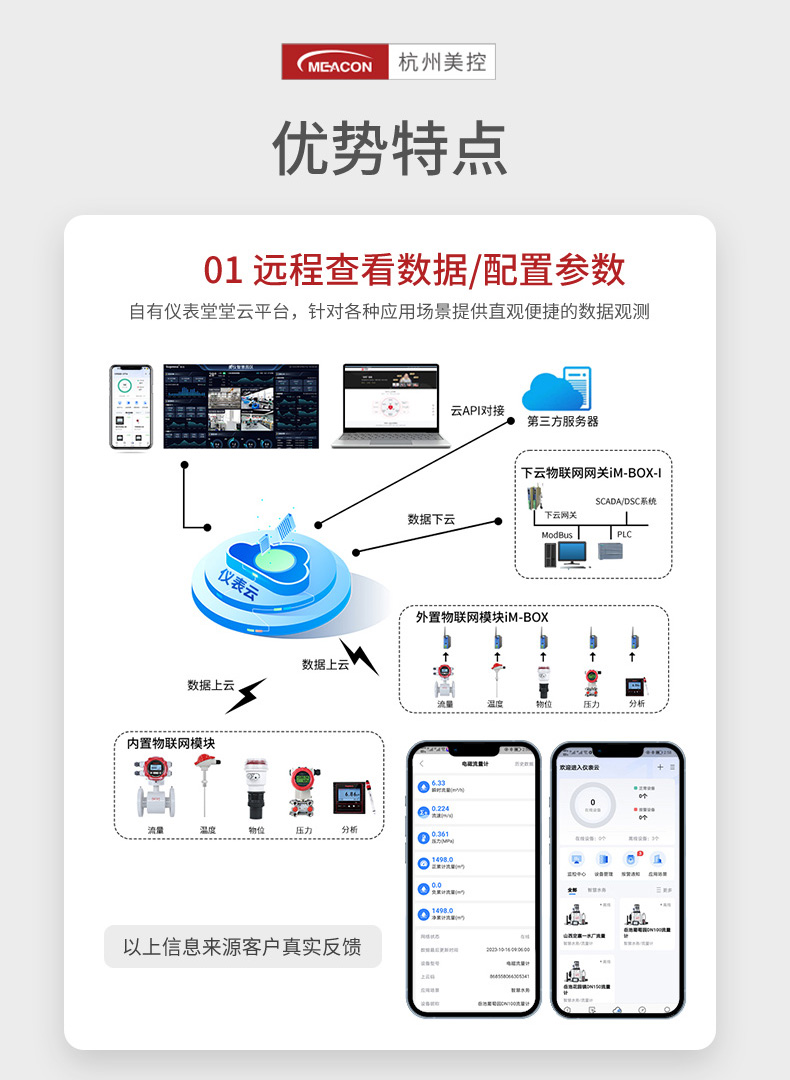 产品特点