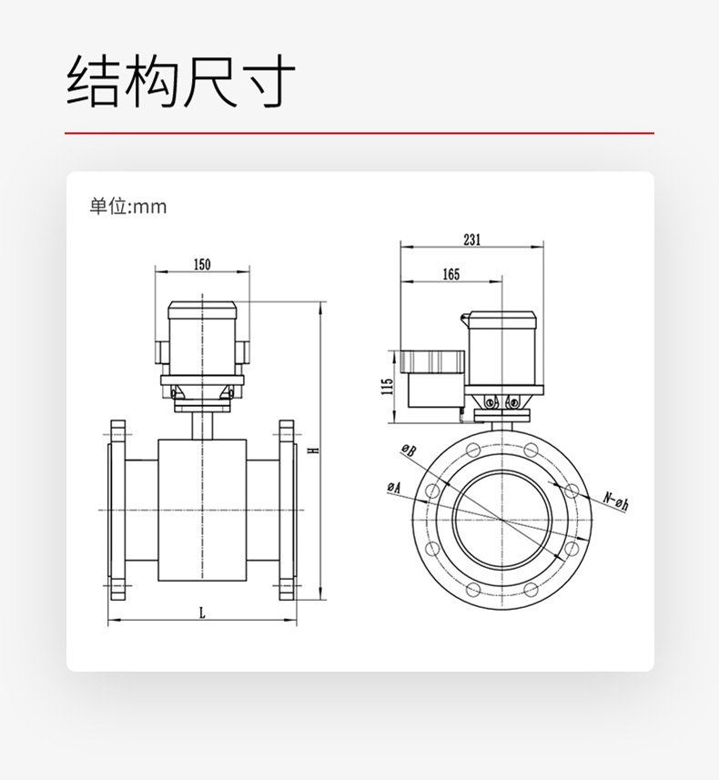 结构尺寸