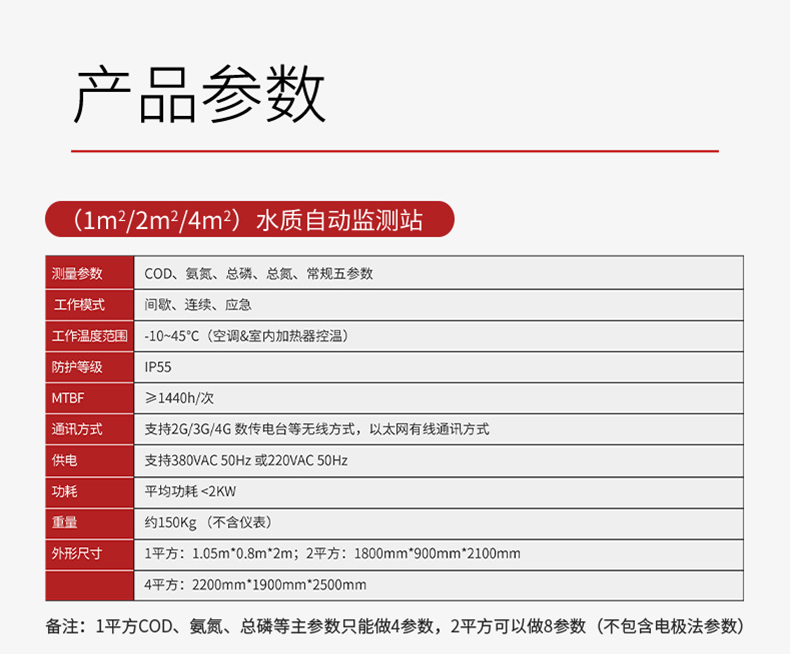 产品参数