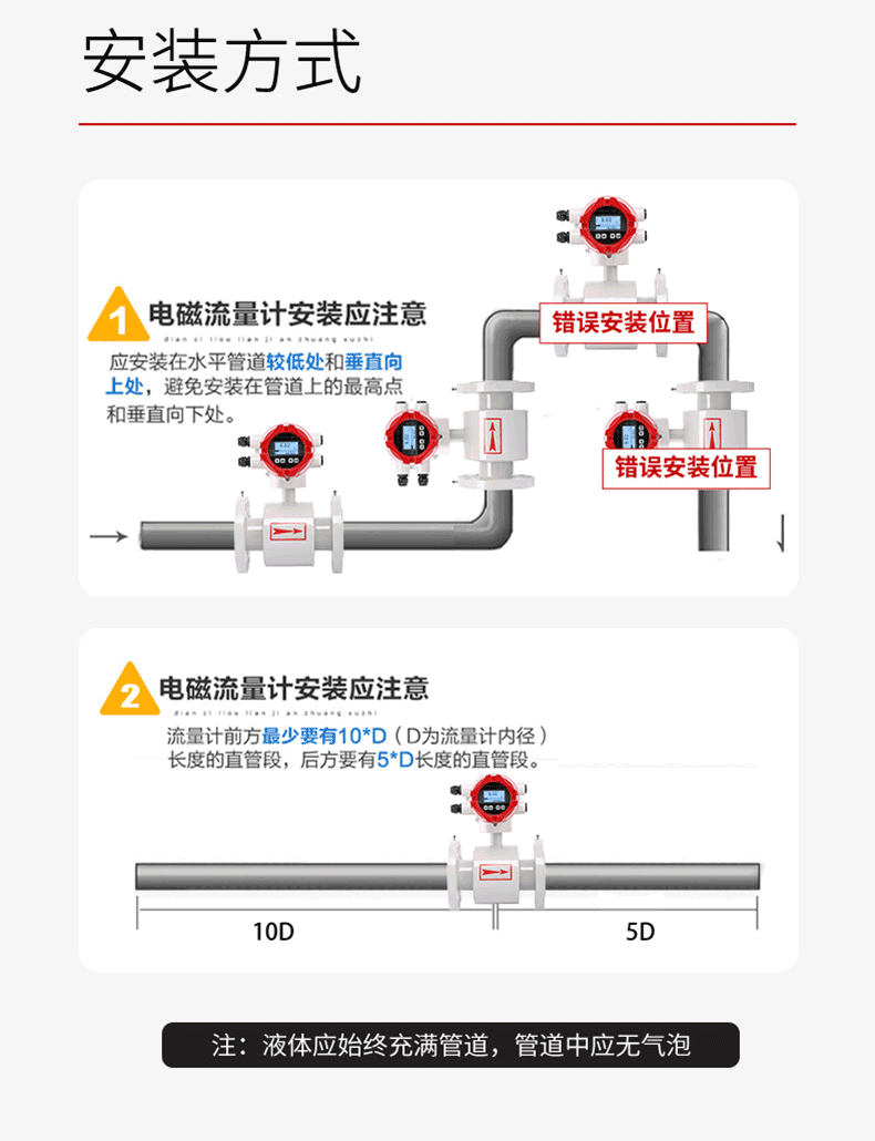 产品安装