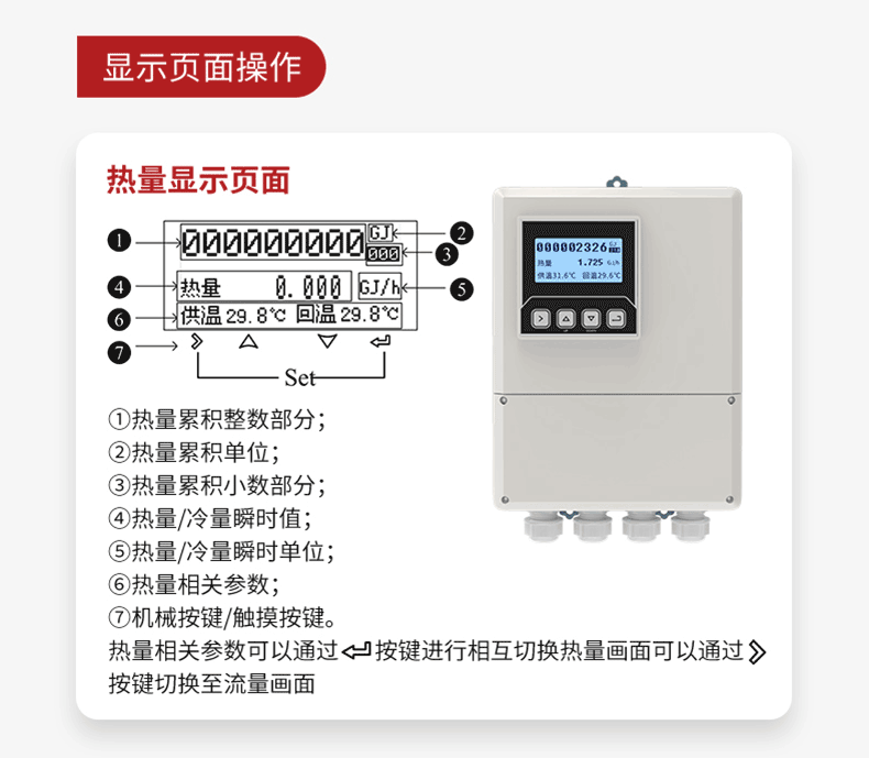 产品参数