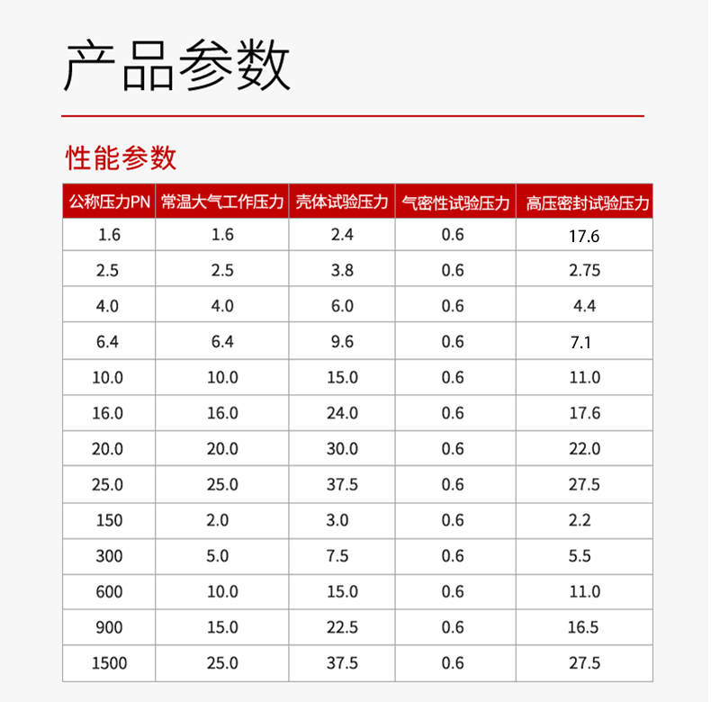 球阀2.png
