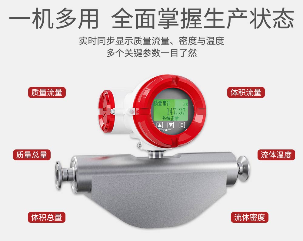 科里奥利质量流量计-2025.12_20.jpg