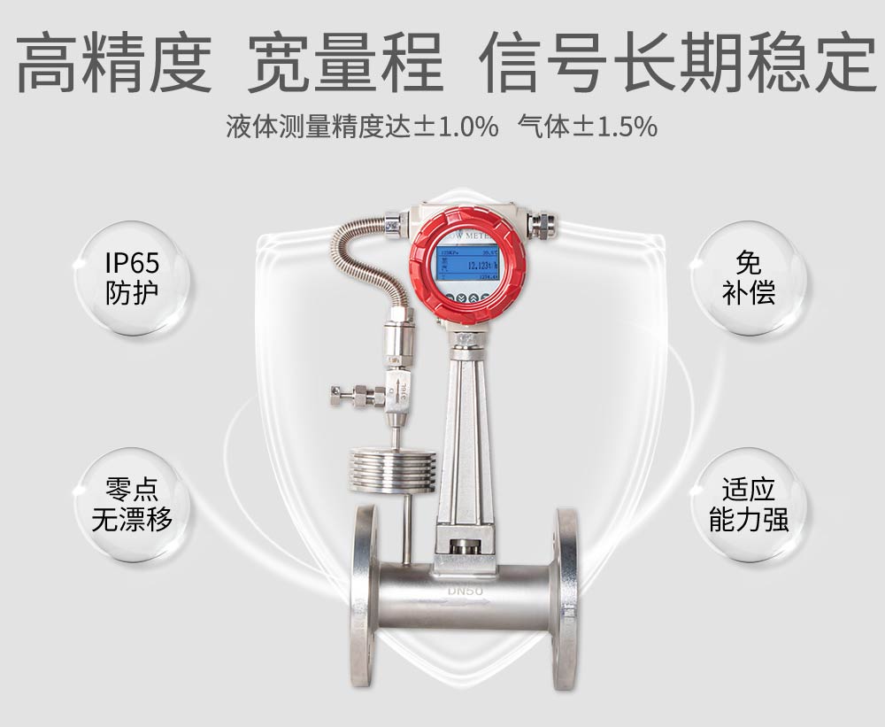 高精度涡街流量计-2026.1_15.jpg