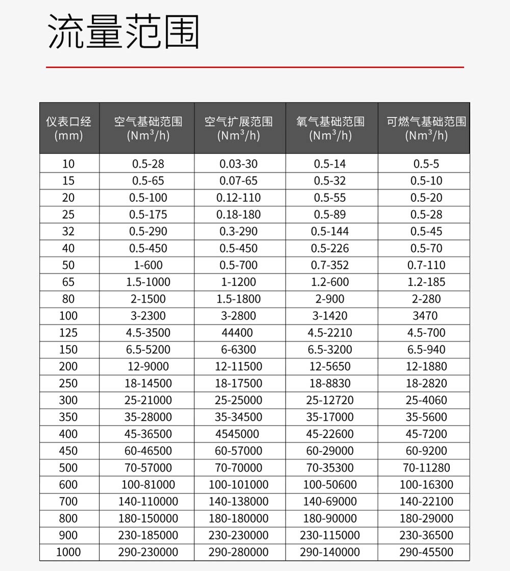 热式气体质量流量计-2026.1_18.jpg