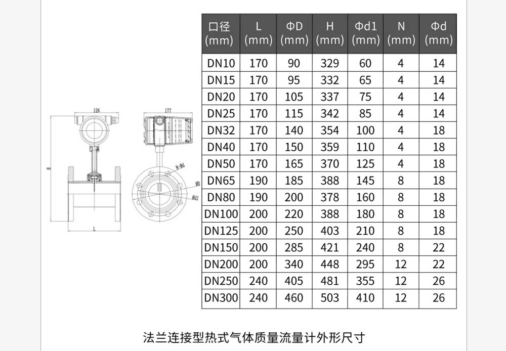 热式气体质量流量计-2026.1_21.jpg