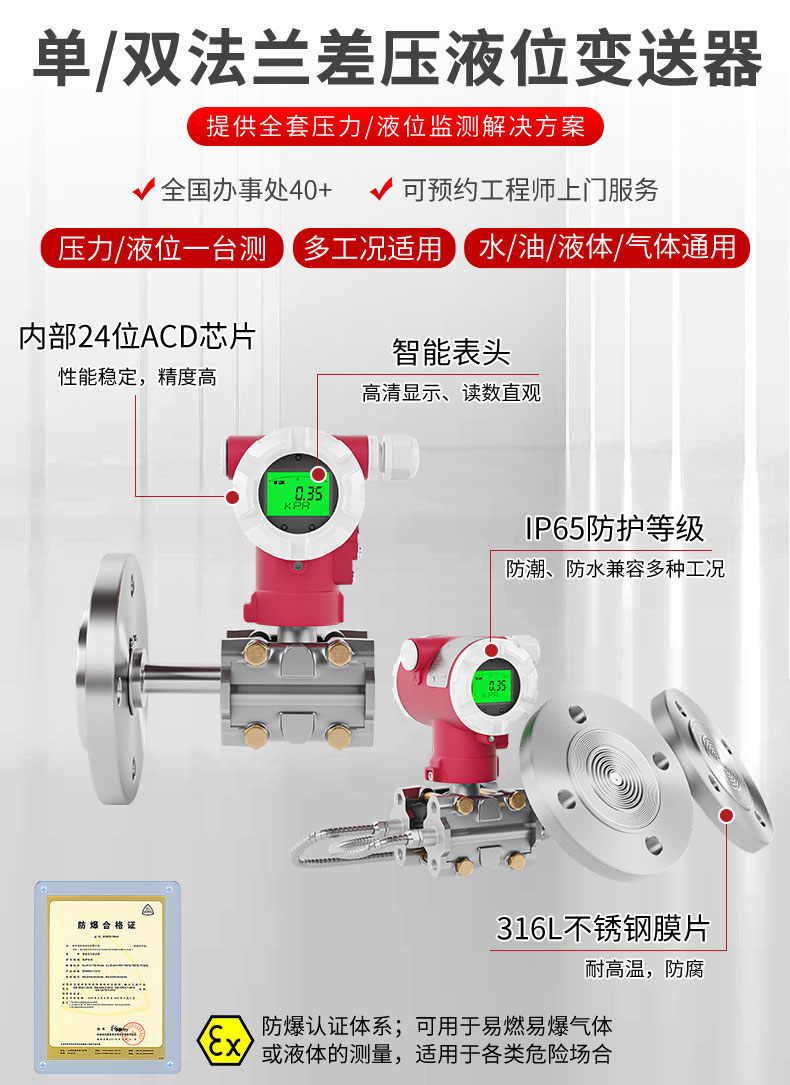 1773047932769065.jpg 3051差压液位变送器-2026_02.jpg