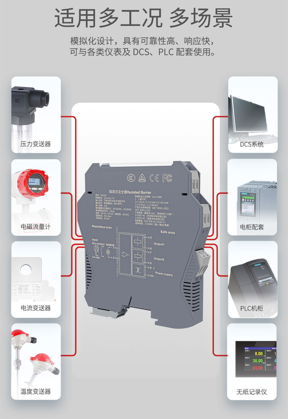 1773109696450913.jpg 安全栅-SFX-2026.2_06.jpg