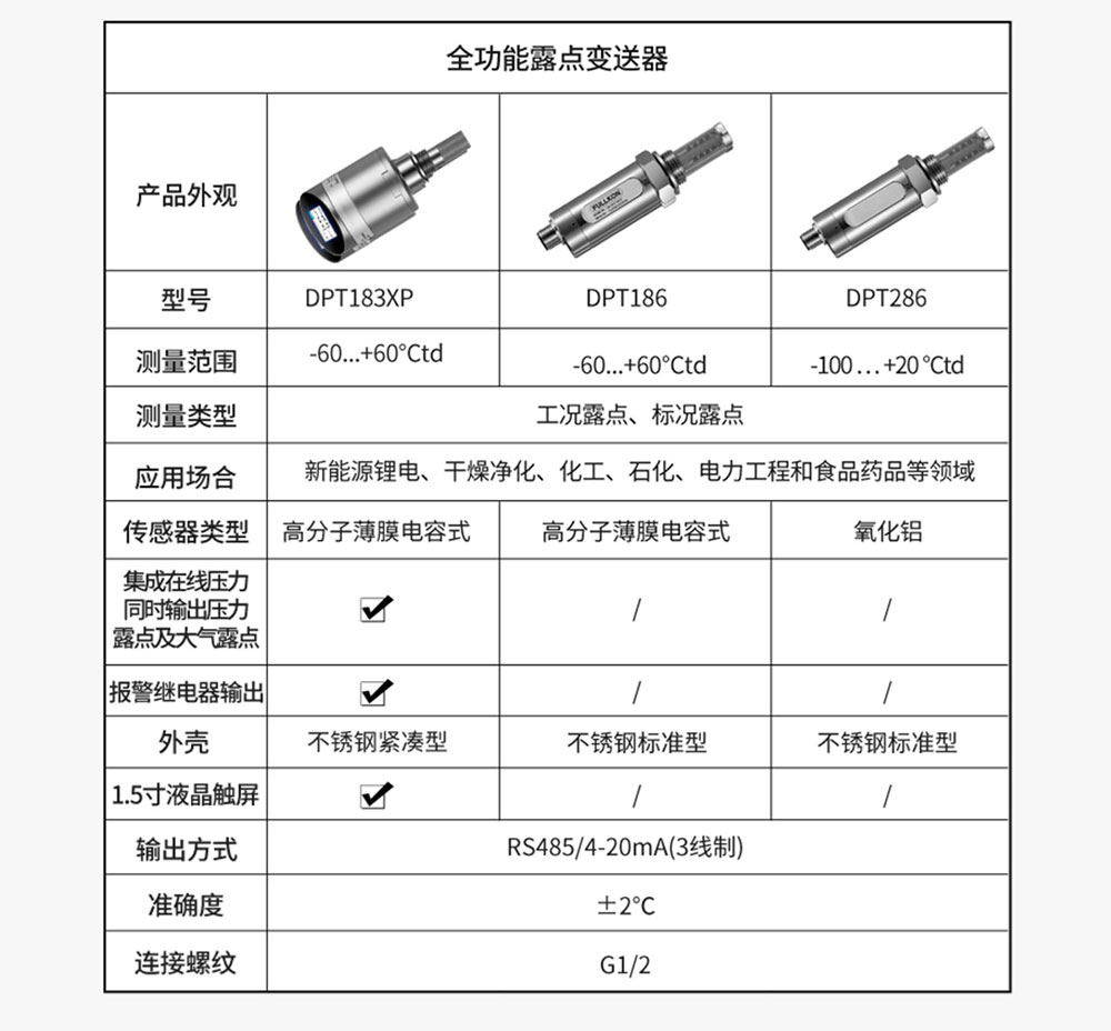 高精度露点变送器-2026_09.jpg
