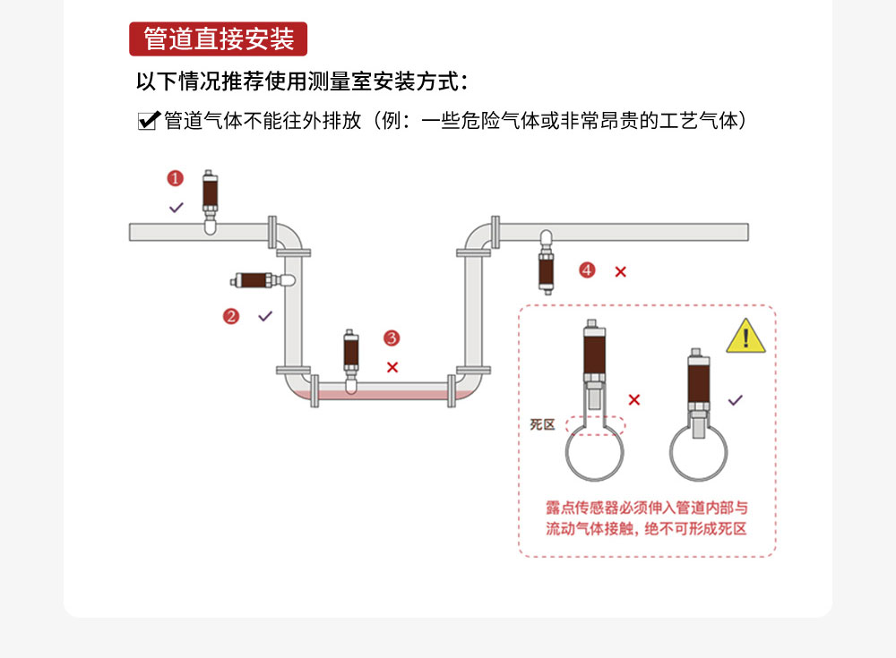 高精度露点变送器-2026_14.jpg