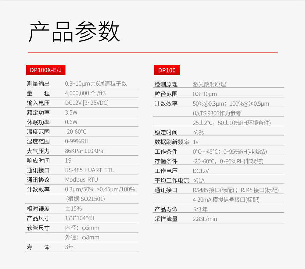 壁挂式尘埃粒子-2026_10.jpg