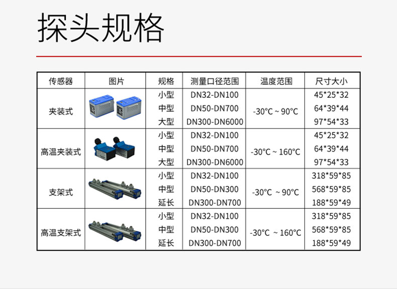 超声波流量计-2026_08.jpg