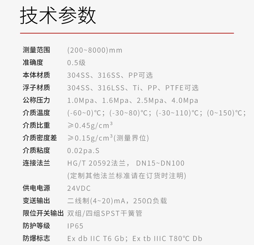WMG100-磁翻板液位计_04.jpg