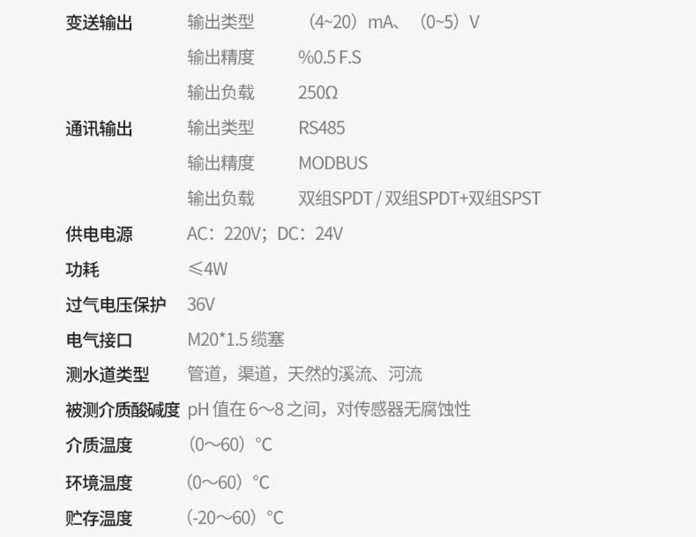FSD300超声波多普勒流量计_17.jpg